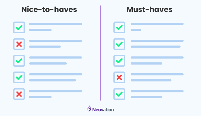 There are two columns, each of which have 5 check boxes and blank lines to represent list text. On the left, the list is Nice-to-haves which contains 3 checkmarked boxes and 2 with X's. On the right is the Must-haves list, with 4 checkmarked boxes and one with an X.