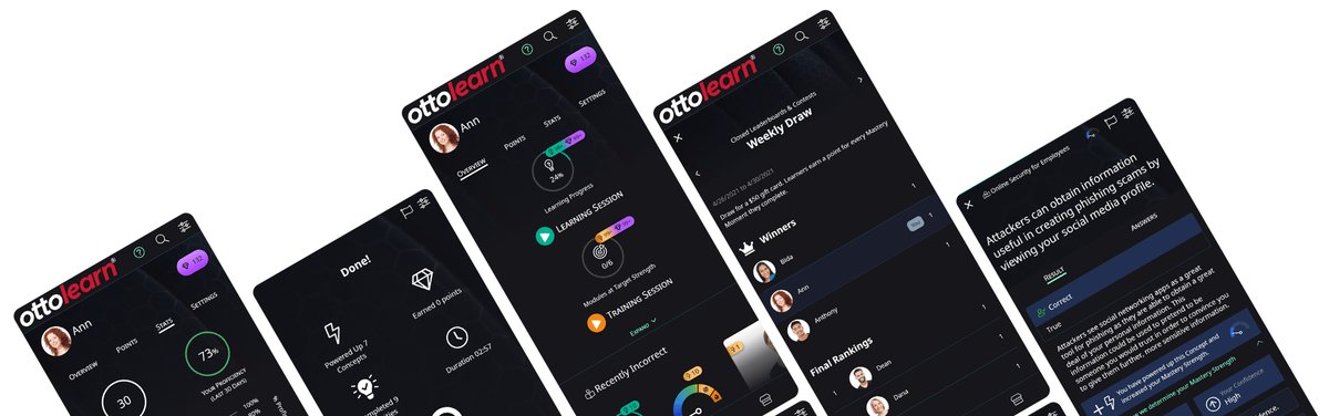 Six OttoLearn phone screens fanned out: a learner's stats, a finished session showing points earned and its duration, the learner dashboard, a weekly draw leaderboard, and a question on phishing marked correct with the learner's confidence set to high.