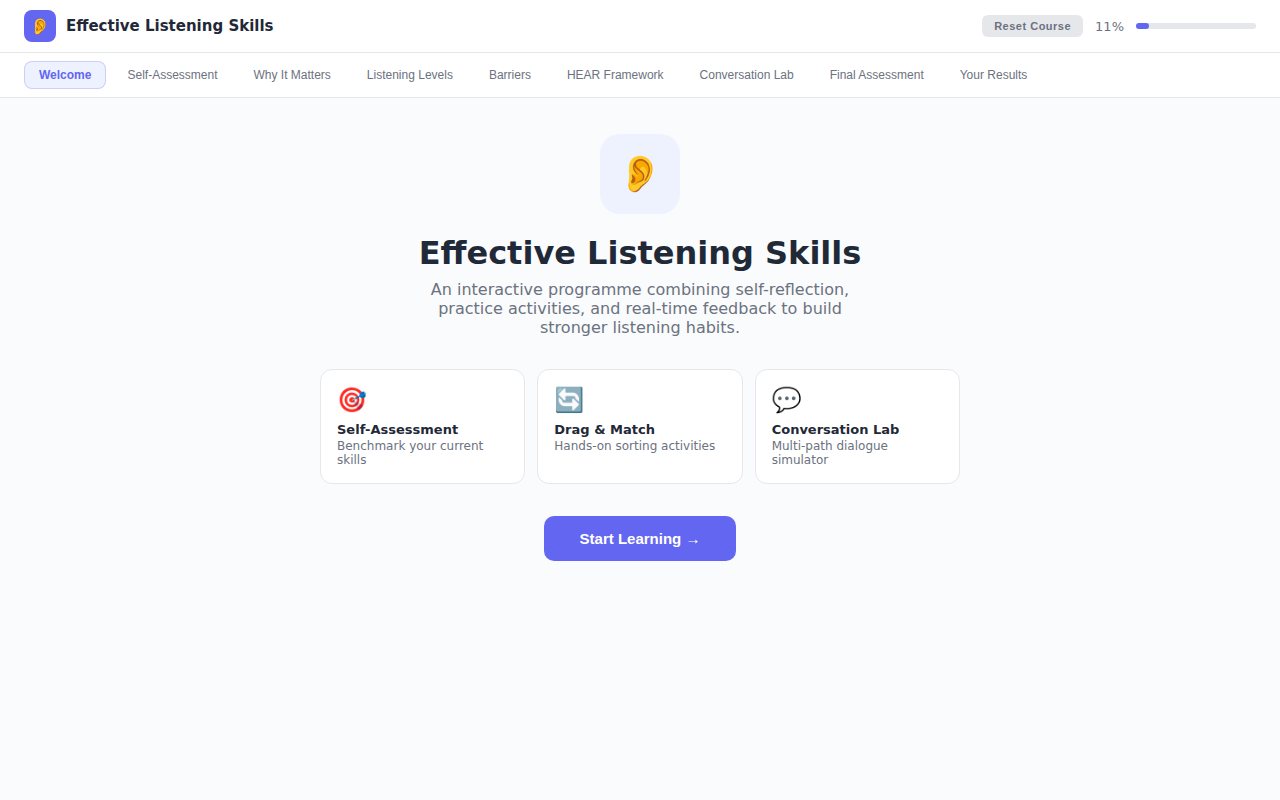 The opening screen of the interactive version, offering a self-assessment, drag-and-match activities, and a conversation lab