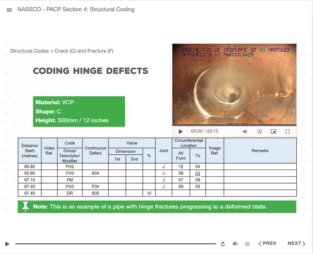 A course screen with CCTV pipe footage above a defect coding table